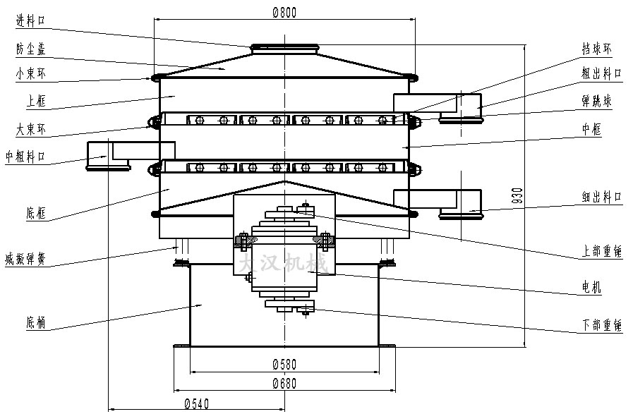 振動篩分機結構圖