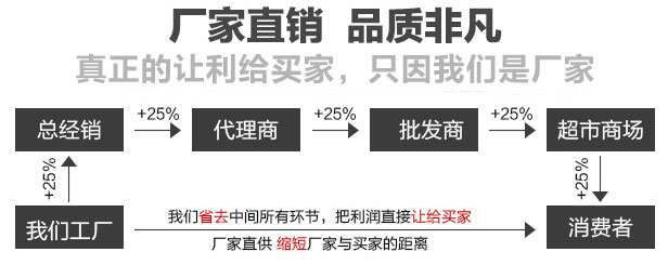 大漢振動(dòng)篩分機(jī)廠家直銷