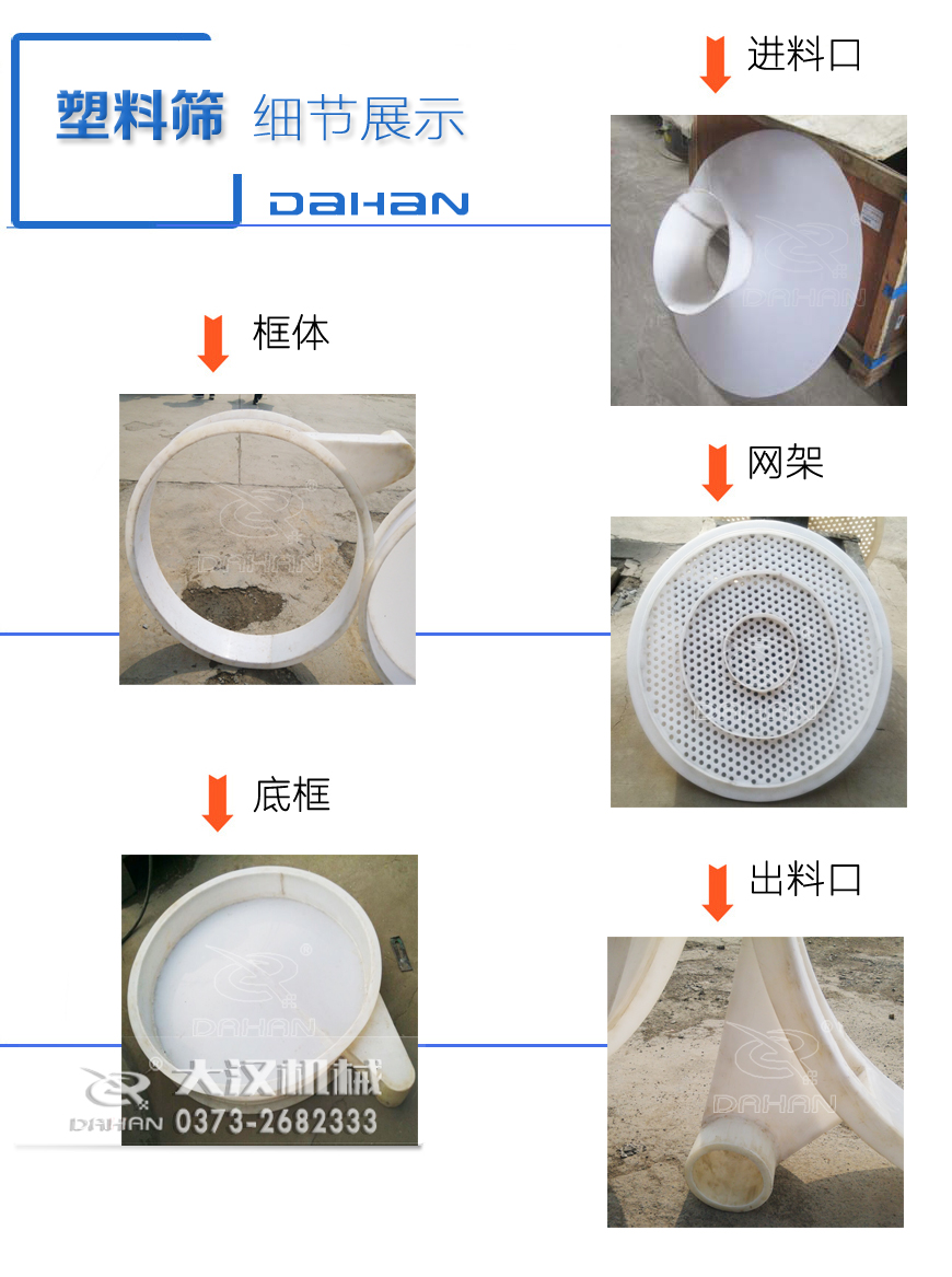 耐腐蝕振動篩分機細(xì)節(jié)